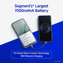 Redmi 15 5G | 8GB | 256GB | Frosted White