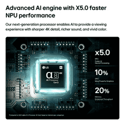 LG QNED evo AI 4K MiniLED TV | 139 cm (55 inch) | 55QNED85BLA