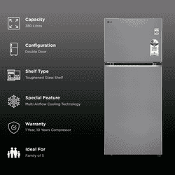 LG Frost Free Double Door Smart Wifi Enabled Convertible Refrigerator | 380 L | 2 Star | Shiny Steel | 2026 Model | GLT3826SNPZ