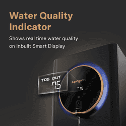 Aquaguard Aspire Halo RO+UV Water Purifier | Intelligent Halo Lights | Black | ROUVCUALKSS
