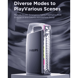 Philips Portable Emergency Light | Rechargeable | 4000MAh Battery | Black | SFL3402