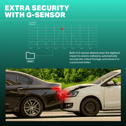 Boat Hive Dashcam E1 Full HD Recording | Space Black