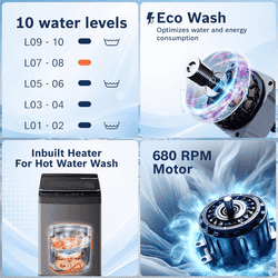 Bosch Fully Automatic Top Loading Washing Machine | 5 Star | 9Kg | Black | WOE90EV0IN