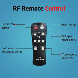 Luker Florence RMT Ceiling Fan |1320 mm | Oakwood