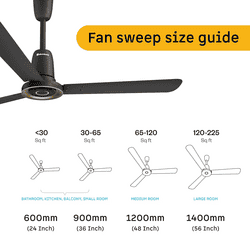 Atomberg Studio Nexus BLDC Ceiling Fan |1200 mm | Midnight Black