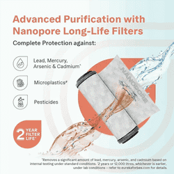 Aquaguard Enrich Senza Water Purifier | RO+UV WQI 2X