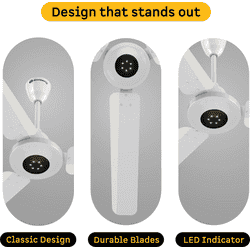 Atomberg Efficio Prime BLDC Ceiling Fan | 1200mm | Gloss White