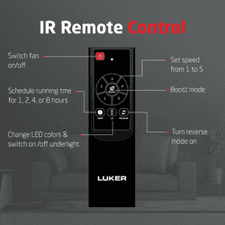 Luker Radial Glow RMT Ceiling Fan | 1200 mm | White