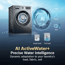 Bosch Fully Automatic Front Load Washing Machine | 10 kg | 5 Star | Cast Iron Grey | 2026 model | WGA254IRIN