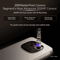 REDMI Note 15 Pro 5G | 8GB | 128GB | Silver Ash | NM
