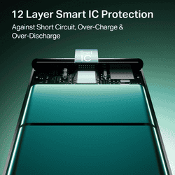 boAt Energyshroom Fast Charging Power Bank | 10000 mAh | 22.5W | Emerald Green | PB300 Pro