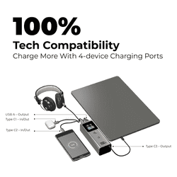 iGear Hardy Power Bank | Fast and Safe Charging | 20000 Mah | 100 W
