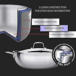 Milton Pro Cook Triply Kadai with Lid | Stainless Steel | 28 Cm