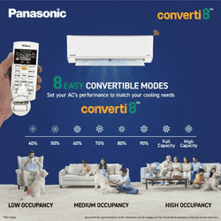 Panasonic Inverter Split AC | 8-in-1 Convertible | 1 Ton | 5 Star | White | 2026 Model | CS-EU12CKY5FM