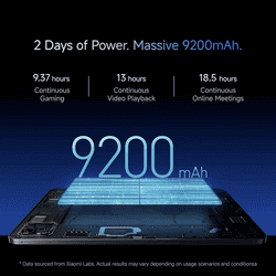 Xiaomi Pad 8 |  WiFi With Pen | 12 GB | 256 GB | Graphite Grey | 25097RP43I