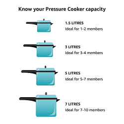 BAJAJ PCX 3 3 L Induction Bottom Pressure Cooker | Aluminium