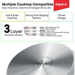 Impex EP Induction Base Pressure Cooker | Stainless Steel