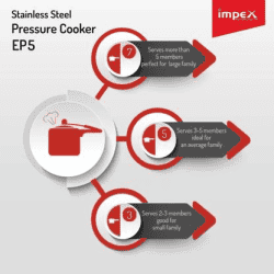IMPEX EP 5 5 L Induction Bottom Pressure Cooker | Stainless Steel
