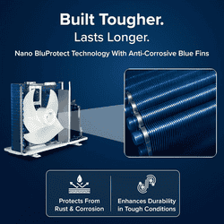 Blue Star Inverter Split AC | 2 Ton | 5 Star | White | IA522GXU