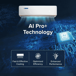 Blue Star Inverter Split AC | 2 Ton | 5 Star | White | IA522GXU
