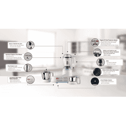Panasonic MX-AC350 3-Jar Super 550 W Juicer Mixer Grinder 3 Jars | White