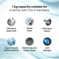 IFB 7 Kg 5 Star Fully-Automatic Front Loading Washing Machine | SERENA ZXS | 3D Wash Technology | Silver