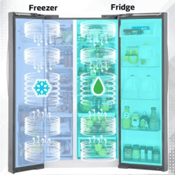 LG 687 L Frost Free Inverter Linear Side-by-Side Refrigerator | GC-B247SLUV | Steel
