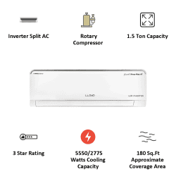 Lloyd HD 1.5 Ton 3 Star Inverter Split AC  | Wi-Fi Supported | Copper Condenser | GLS18I35WSHD | White