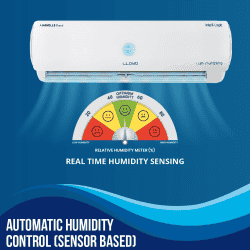Lloyd 1.5 Ton 3 Star Voice |  WiFi Enabled Inverter Split AC with Anti-Viral Filter | GLS18I35WSHL |  Automatic Humidity Control Silver Deco Strip