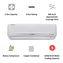 Lloyd 2.0 Ton 3 Star Inverter Split AC | Copper | 2021 Model | GLS24I36WSEL | White