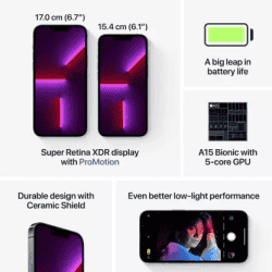 APPLE iPhone 13 Pro Max | 128 GB | Graphite