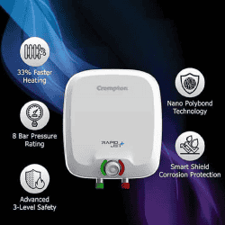 Crompton Rapidjet Plus 6-L Storage Water Heater | White