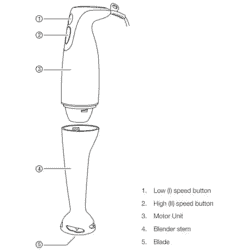 HAVELLS | 200 W  | Hand Blender | White