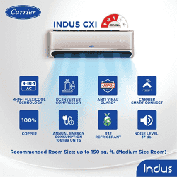 Carrier | CXI-R32 | 1.5 Ton | 3 Star | Hybridjet Inverter Split AC |  | Beige