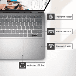 DELL Inspiron 7420 Core i3 | 8GB/512GB SSD/Windows 11| D560774WIN9S | SILVER