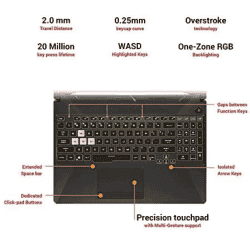 ASUS Gaming Laptop | FA506IC-HN075W | 15.6 inch | Ryzen 7 Dual Core 7th Gen |16 GB/512 GB HDD/512 GB SSD/Windows 11 Home | Black