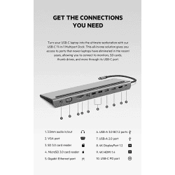 BELKIN USB C TO 11 IN-1 MULTIPORT ADAPTER | DOCKINC004BTSGY