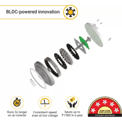 Atomberg Renesa Plus  3 Blade Ceiling Fan | 1200 mm | BLDC Motor with Remote | Pearl White