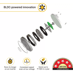 Atomberg Ikano Ceiling Fan | 1200 mm | 3 Blade | Gloss Black