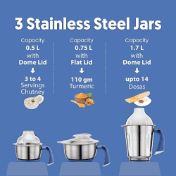 Preethi Blue Leaf Gold Mixer Grinder | 3 Jars | 750 W | White | MG 150