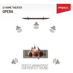 Impex OPERA 45 W Bluetooth Home Theatre  | Black