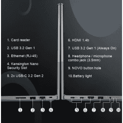 Lenovo ThinkBook | 21A4A08WIH | Thin and Light Laptop | 15.6 | 8GB RAM/512GB SSD/Windows 11 Home | Mineral Grey