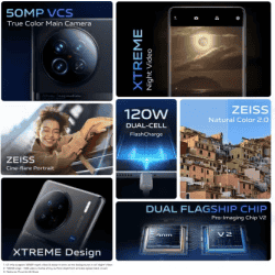 vivo X90 | 5g | 8 GB/ 256 GB | Asteroid Black