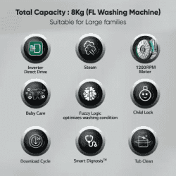 LG FHP1208Z3W | 8 kg | Fully Automatic Front Load Washing Machine |