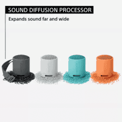 Sony Portable Bluetooth Speaker | 2.5 W | Black | SRS XB100