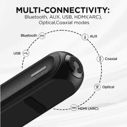 boAt Aavante Bar 3200D Bluetooth Soundbar | Dolby Audio | 350 W | Premium Black