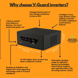 V-Guard Prime 2250 Pure Sine Wave Inverter
