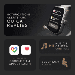 boAt Wave Lynk Voice Smartwatch with Bluetooth Calling |  Grey Strap