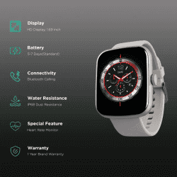 boAt Wave Lynk Voice Smartwatch with Bluetooth Calling |  Grey Strap