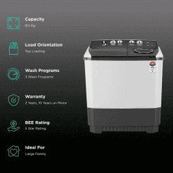 LG Semi Automatic Washing Machine with Roller Jet Pulsator | 9.5 kg | 5 Star | Dark Grey | P955ASGAZ ADGQEIL